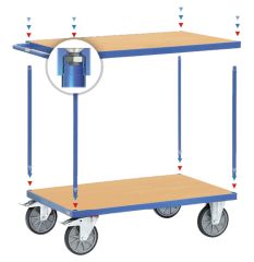 Tischwagen 2403 Ladeflche 1.200 x 800 mm